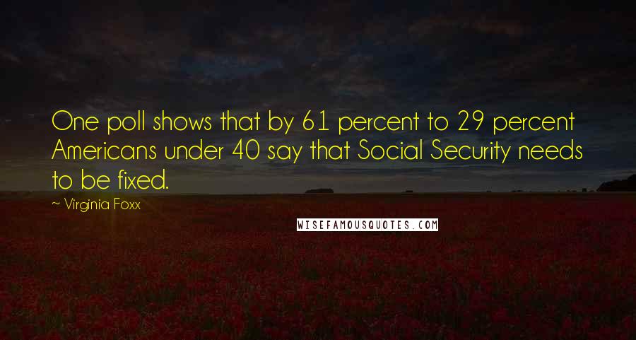 Virginia Foxx Quotes: One poll shows that by 61 percent to 29 percent Americans under 40 say that Social Security needs to be fixed.