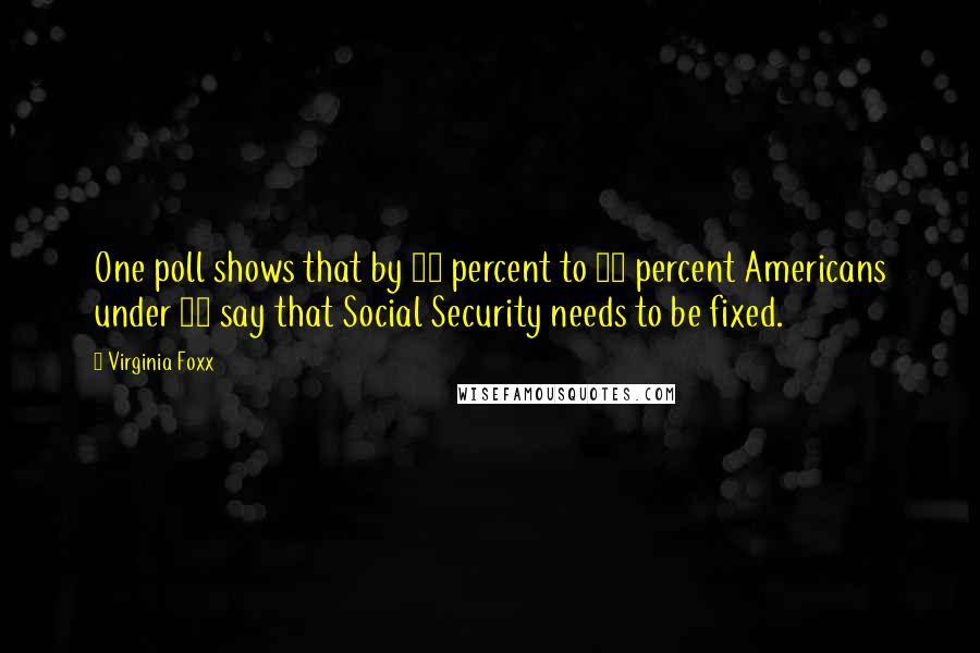 Virginia Foxx Quotes: One poll shows that by 61 percent to 29 percent Americans under 40 say that Social Security needs to be fixed.