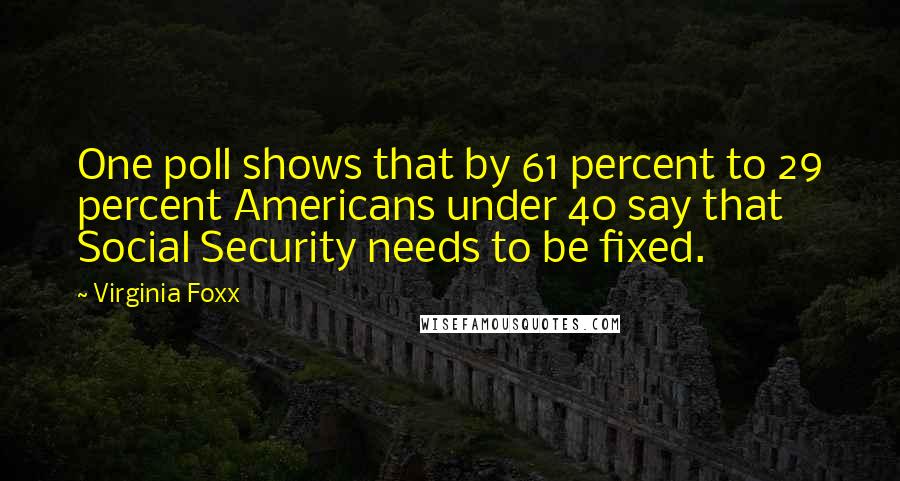 Virginia Foxx Quotes: One poll shows that by 61 percent to 29 percent Americans under 40 say that Social Security needs to be fixed.