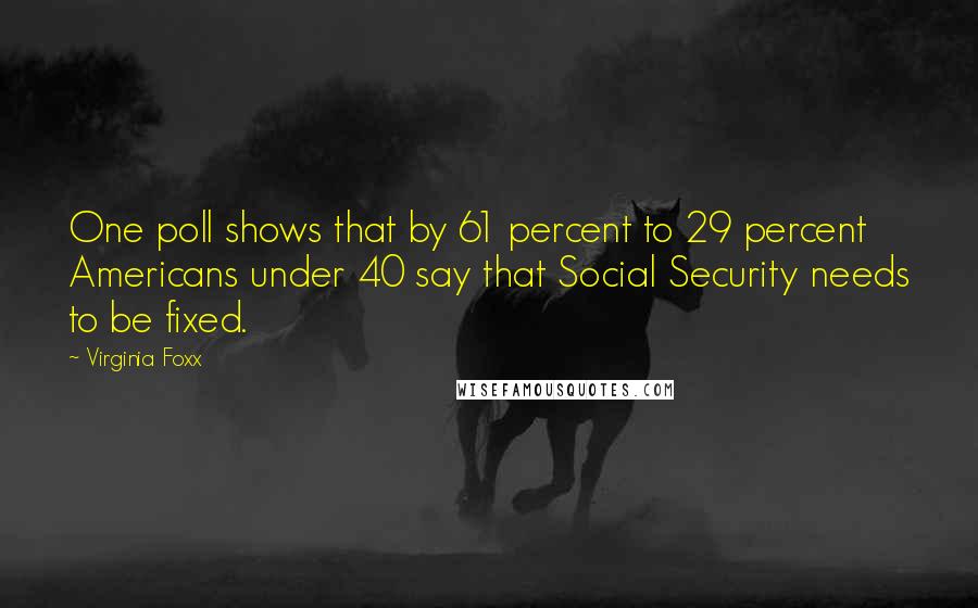 Virginia Foxx Quotes: One poll shows that by 61 percent to 29 percent Americans under 40 say that Social Security needs to be fixed.