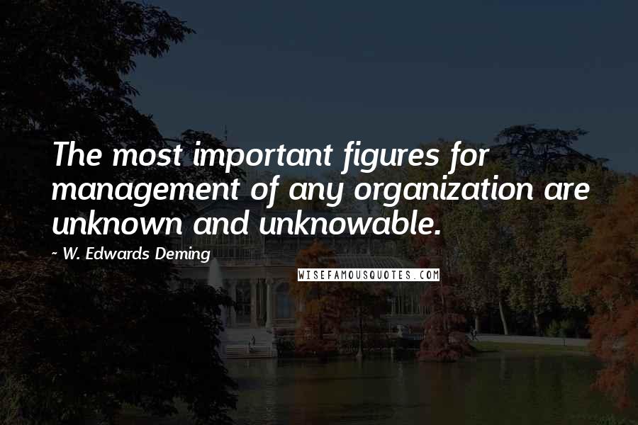 W. Edwards Deming Quotes: The most important figures for management of any organization are unknown and unknowable.