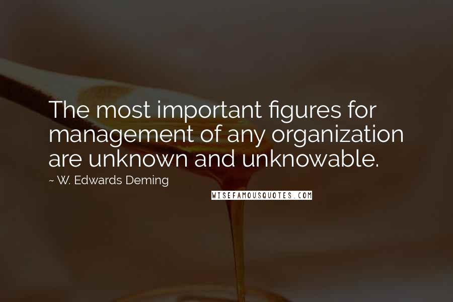 W. Edwards Deming Quotes: The most important figures for management of any organization are unknown and unknowable.