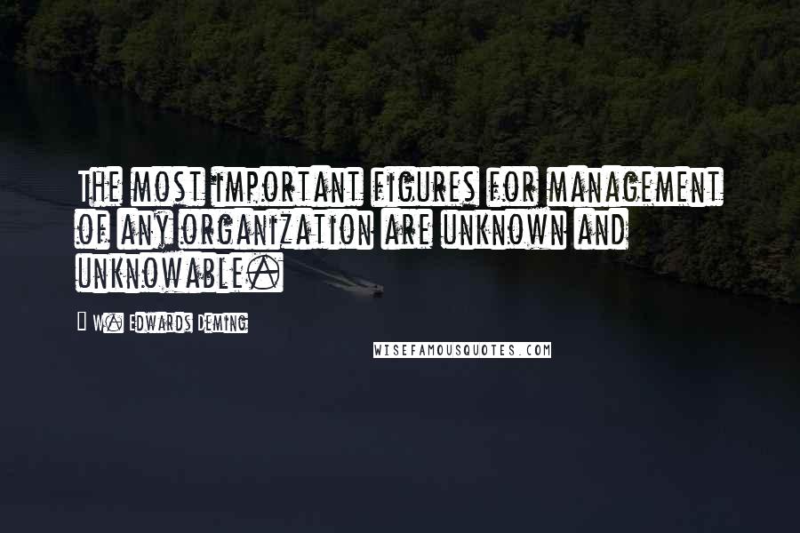 W. Edwards Deming Quotes: The most important figures for management of any organization are unknown and unknowable.