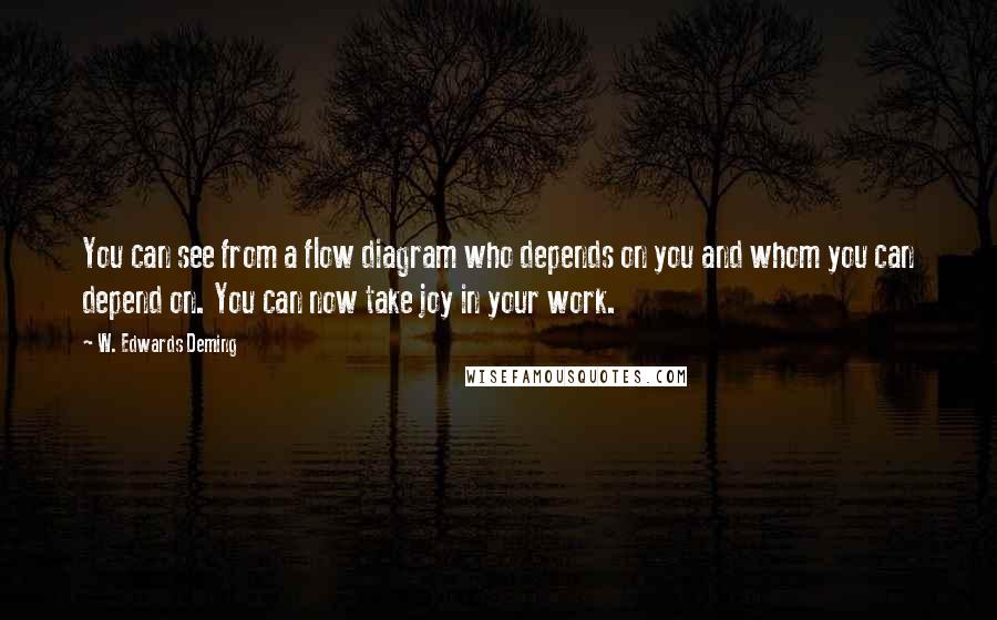 W. Edwards Deming Quotes: You can see from a flow diagram who depends on you and whom you can depend on. You can now take joy in your work.