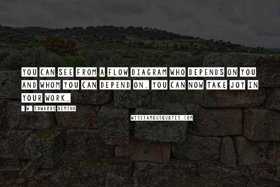 W. Edwards Deming Quotes: You can see from a flow diagram who depends on you and whom you can depend on. You can now take joy in your work.