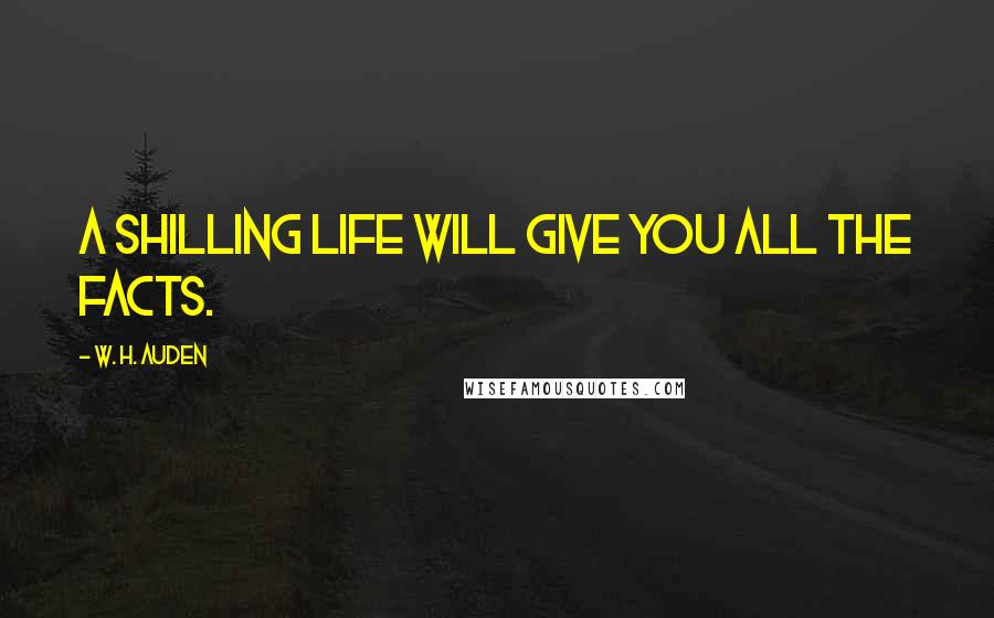 W. H. Auden Quotes: A shilling life will give you all the facts.