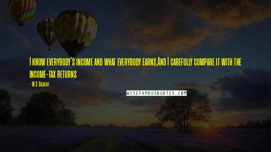 W.S. Gilbert Quotes: I know everybody's income and what everybody earns,And I carefully compare it with the income-tax returns