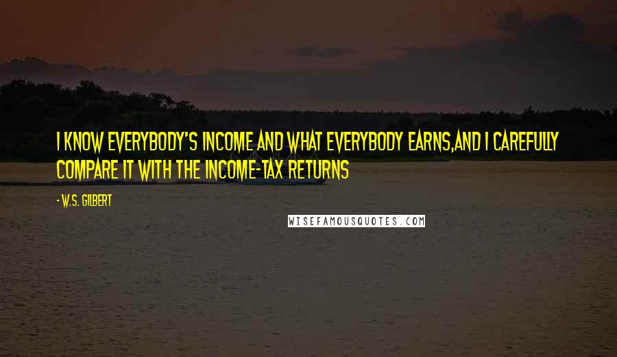 W.S. Gilbert Quotes: I know everybody's income and what everybody earns,And I carefully compare it with the income-tax returns