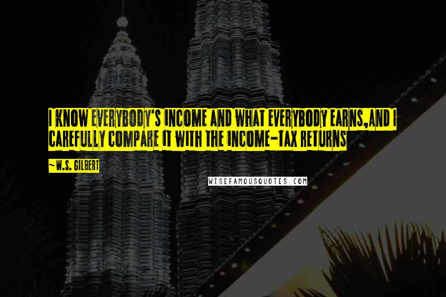 W.S. Gilbert Quotes: I know everybody's income and what everybody earns,And I carefully compare it with the income-tax returns