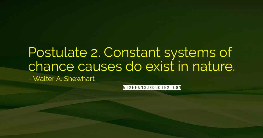 Walter A. Shewhart Quotes: Postulate 2. Constant systems of chance causes do exist in nature.