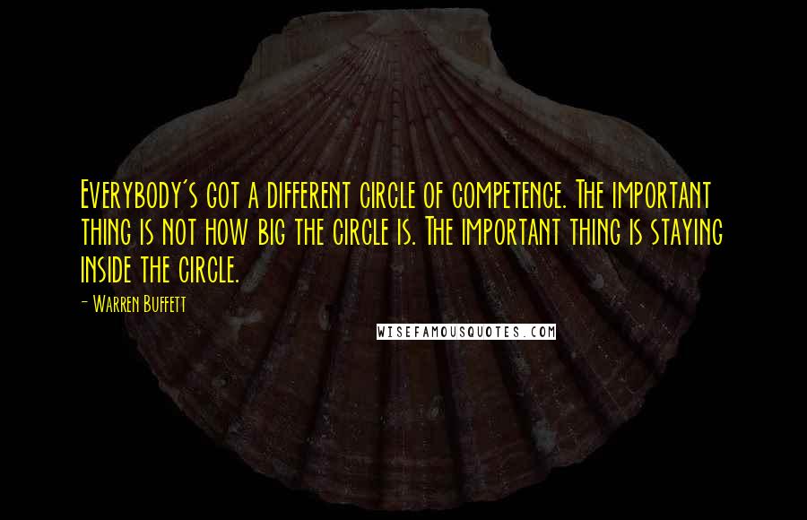 Warren Buffett Quotes: Everybody's got a different circle of competence. The important thing is not how big the circle is. The important thing is staying inside the circle.