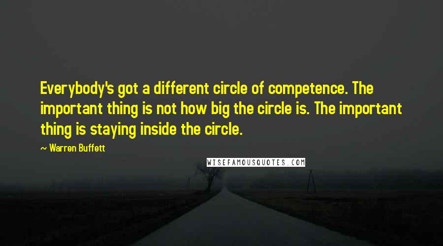 Warren Buffett Quotes: Everybody's got a different circle of competence. The important thing is not how big the circle is. The important thing is staying inside the circle.