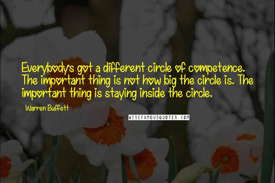 Warren Buffett Quotes: Everybody's got a different circle of competence. The important thing is not how big the circle is. The important thing is staying inside the circle.