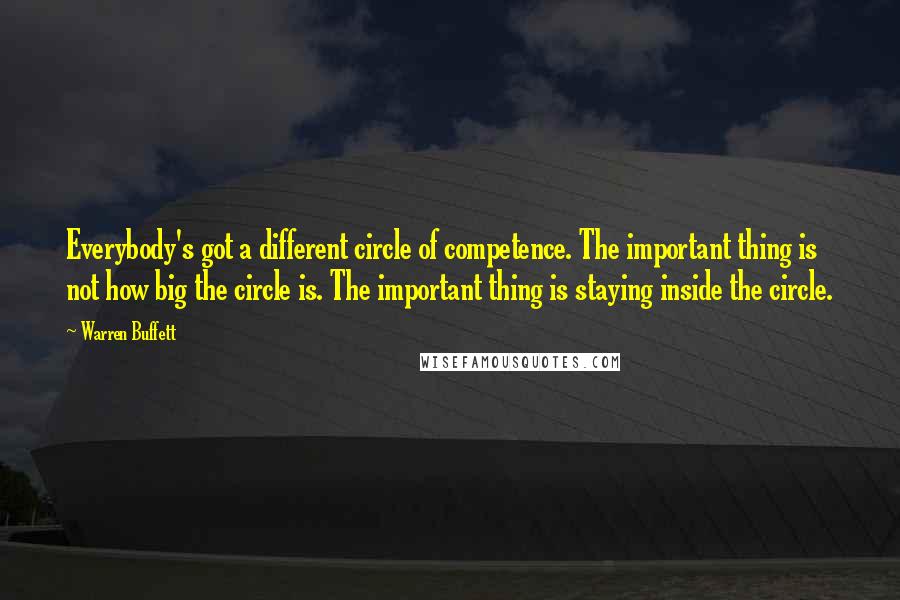Warren Buffett Quotes: Everybody's got a different circle of competence. The important thing is not how big the circle is. The important thing is staying inside the circle.