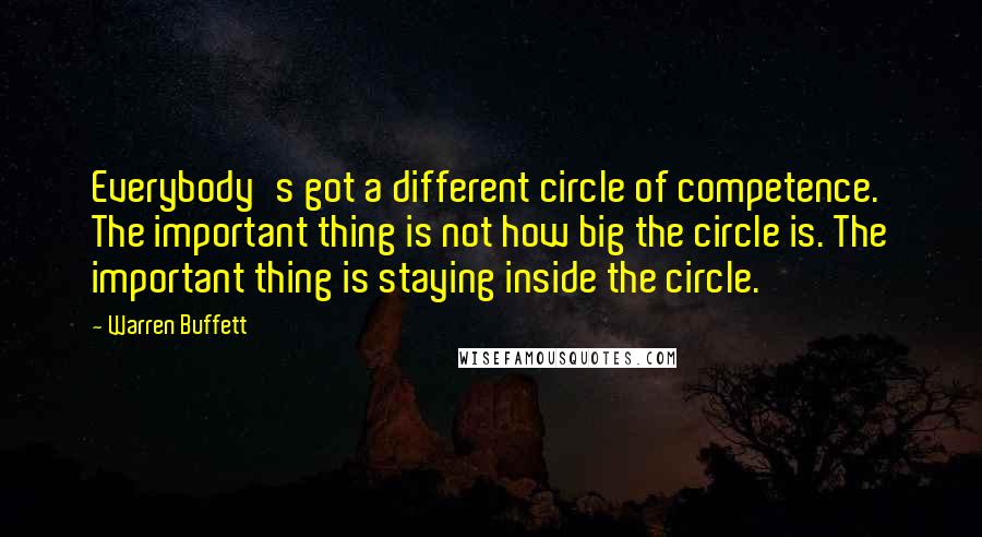 Warren Buffett Quotes: Everybody's got a different circle of competence. The important thing is not how big the circle is. The important thing is staying inside the circle.