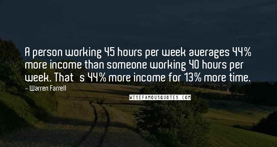 Warren Farrell Quotes: A person working 45 hours per week averages 44% more income than someone working 40 hours per week. That's 44% more income for 13% more time.