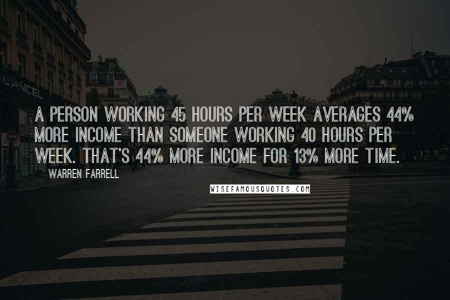 Warren Farrell Quotes: A person working 45 hours per week averages 44% more income than someone working 40 hours per week. That's 44% more income for 13% more time.