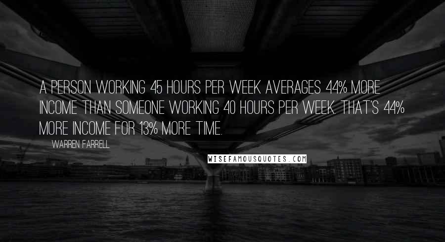Warren Farrell Quotes: A person working 45 hours per week averages 44% more income than someone working 40 hours per week. That's 44% more income for 13% more time.