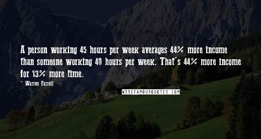 Warren Farrell Quotes: A person working 45 hours per week averages 44% more income than someone working 40 hours per week. That's 44% more income for 13% more time.