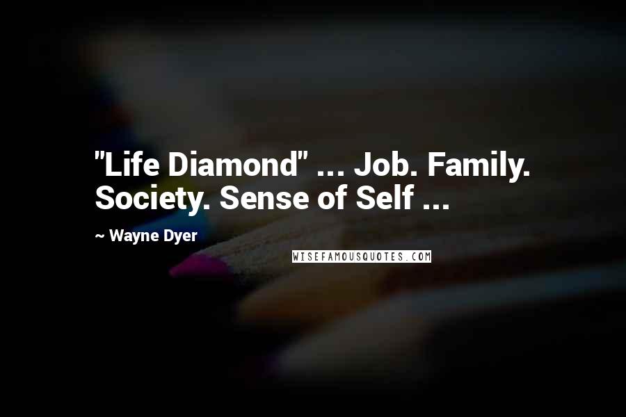Wayne Dyer Quotes: "Life Diamond" ... Job. Family. Society. Sense of Self ...