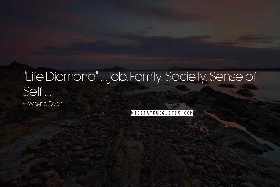 Wayne Dyer Quotes: "Life Diamond" ... Job. Family. Society. Sense of Self ...