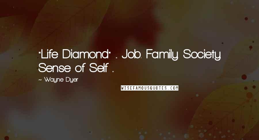 Wayne Dyer Quotes: "Life Diamond" ... Job. Family. Society. Sense of Self ...