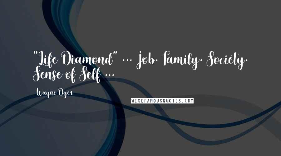 Wayne Dyer Quotes: "Life Diamond" ... Job. Family. Society. Sense of Self ...