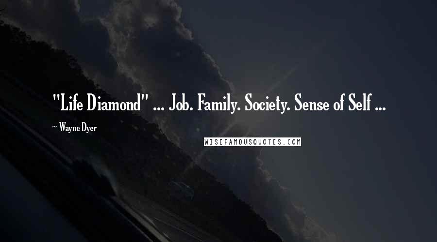 Wayne Dyer Quotes: "Life Diamond" ... Job. Family. Society. Sense of Self ...