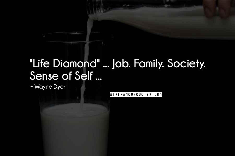 Wayne Dyer Quotes: "Life Diamond" ... Job. Family. Society. Sense of Self ...