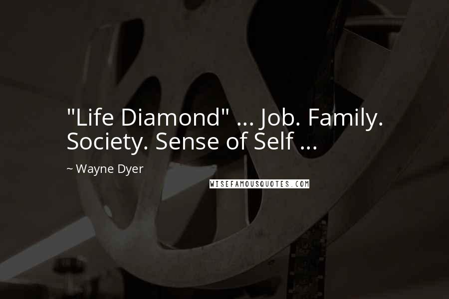 Wayne Dyer Quotes: "Life Diamond" ... Job. Family. Society. Sense of Self ...