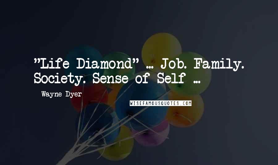 Wayne Dyer Quotes: "Life Diamond" ... Job. Family. Society. Sense of Self ...