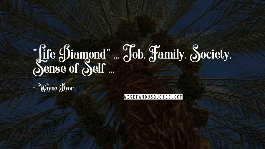 Wayne Dyer Quotes: "Life Diamond" ... Job. Family. Society. Sense of Self ...