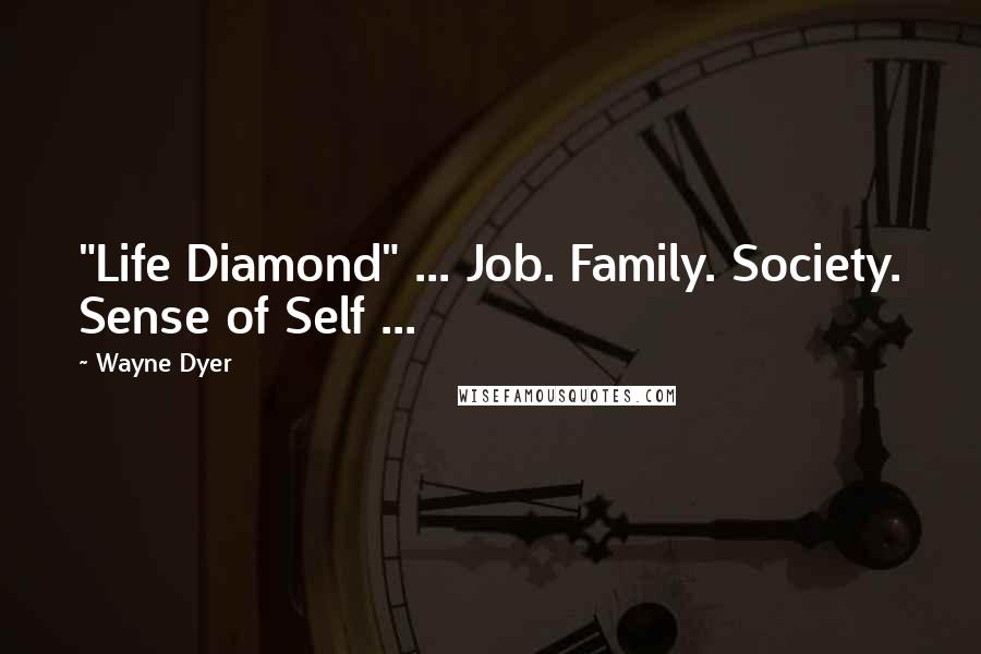 Wayne Dyer Quotes: "Life Diamond" ... Job. Family. Society. Sense of Self ...