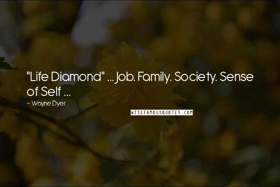 Wayne Dyer Quotes: "Life Diamond" ... Job. Family. Society. Sense of Self ...