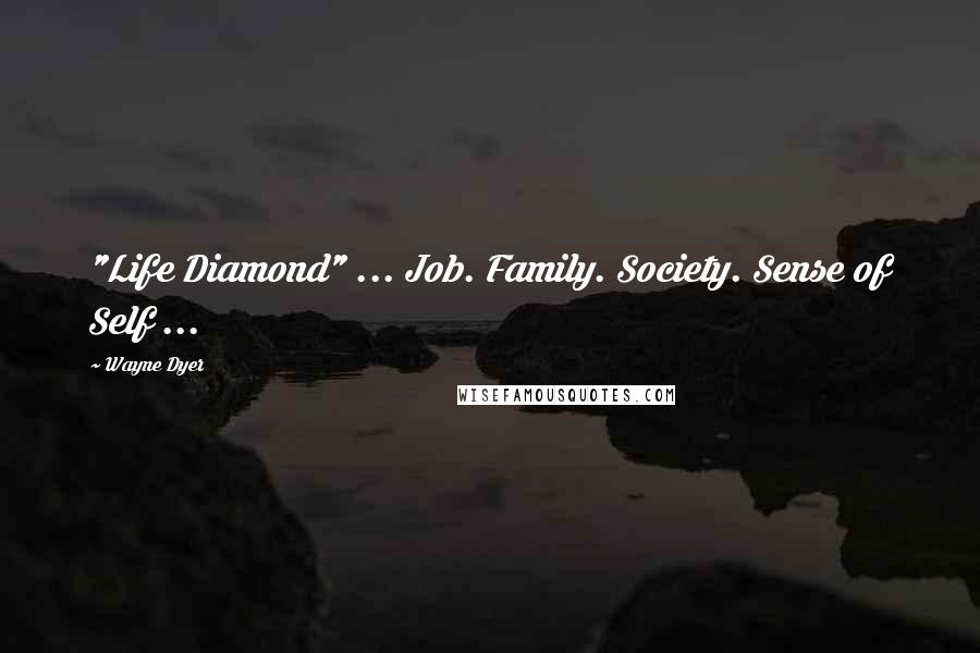 Wayne Dyer Quotes: "Life Diamond" ... Job. Family. Society. Sense of Self ...