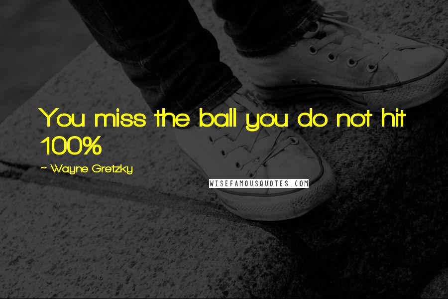 Wayne Gretzky Quotes: You miss the ball you do not hit 100%