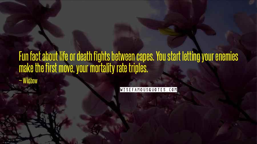 Wildbow Quotes: Fun fact about life or death fights between capes. You start letting your enemies make the first move, your mortality rate triples.
