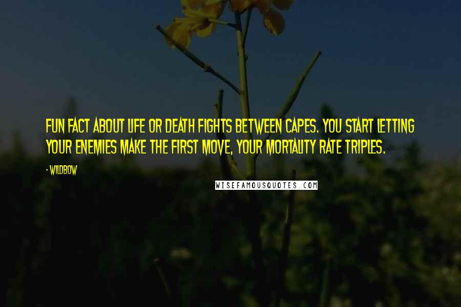 Wildbow Quotes: Fun fact about life or death fights between capes. You start letting your enemies make the first move, your mortality rate triples.