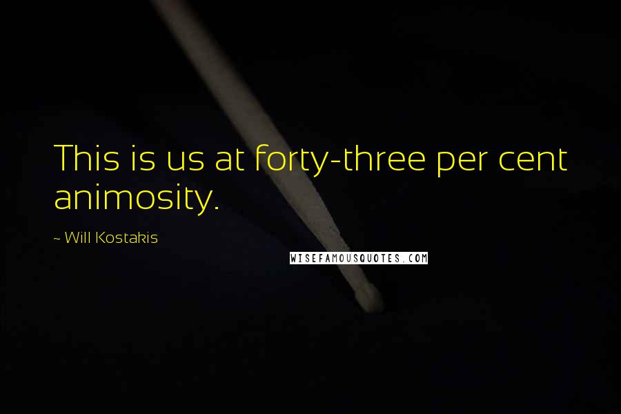 Will Kostakis Quotes: This is us at forty-three per cent animosity.