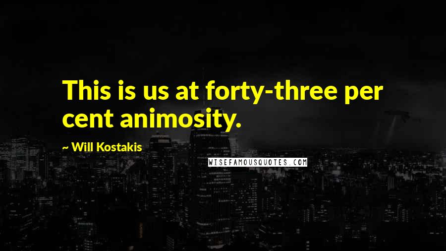 Will Kostakis Quotes: This is us at forty-three per cent animosity.