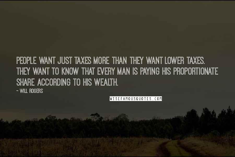 Will Rogers Quotes: People want just taxes more than they want lower taxes. They want to know that every man is paying his proportionate share according to his wealth.