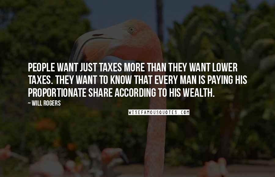 Will Rogers Quotes: People want just taxes more than they want lower taxes. They want to know that every man is paying his proportionate share according to his wealth.