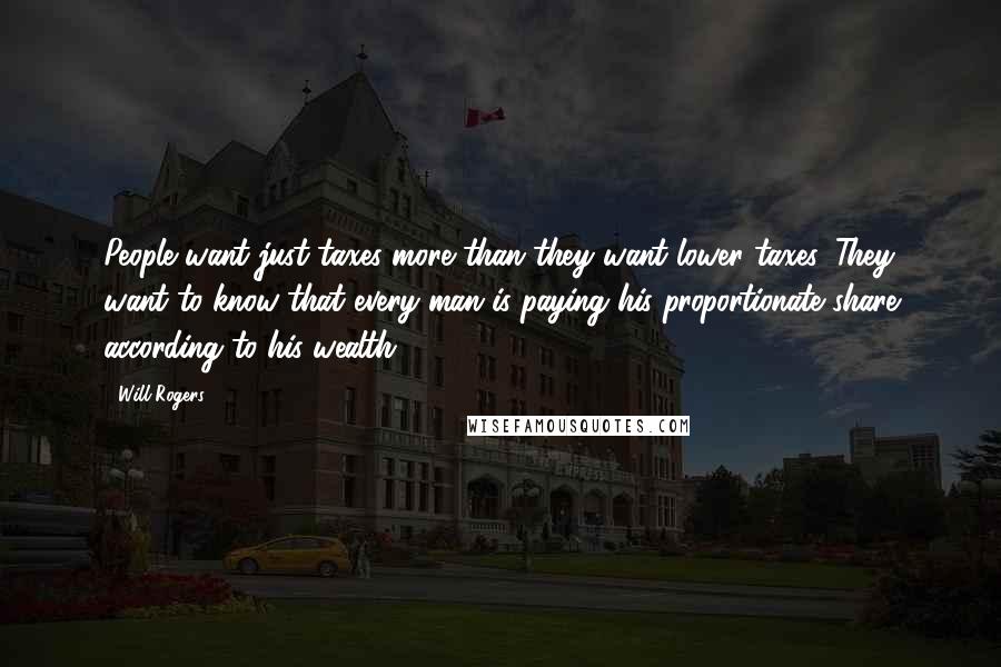 Will Rogers Quotes: People want just taxes more than they want lower taxes. They want to know that every man is paying his proportionate share according to his wealth.