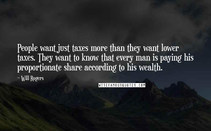 Will Rogers Quotes: People want just taxes more than they want lower taxes. They want to know that every man is paying his proportionate share according to his wealth.