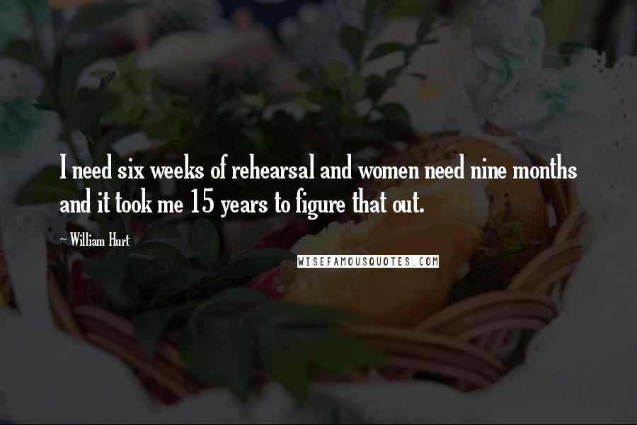 William Hurt Quotes: I need six weeks of rehearsal and women need nine months and it took me 15 years to figure that out.