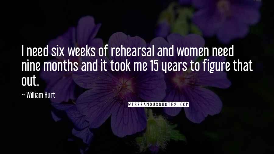 William Hurt Quotes: I need six weeks of rehearsal and women need nine months and it took me 15 years to figure that out.
