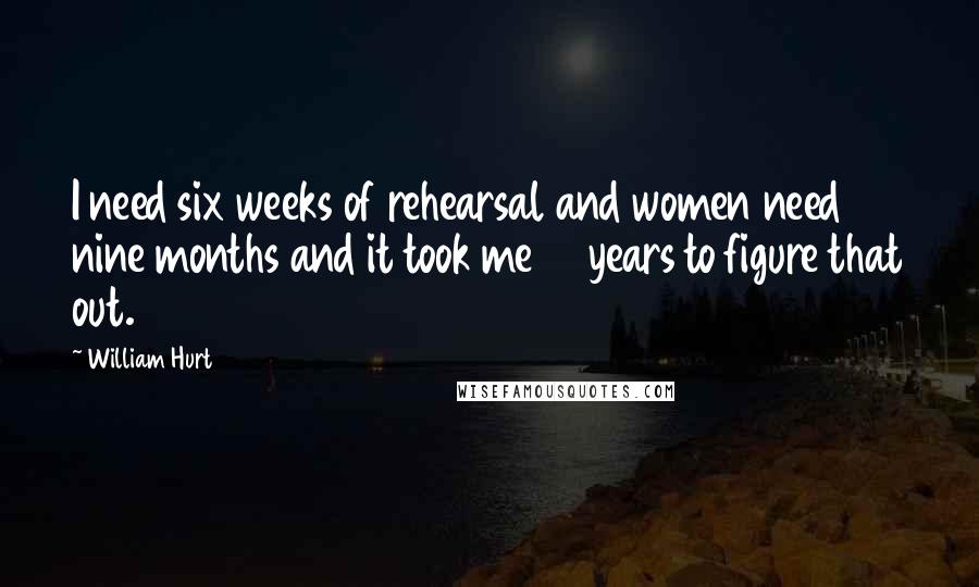 William Hurt Quotes: I need six weeks of rehearsal and women need nine months and it took me 15 years to figure that out.