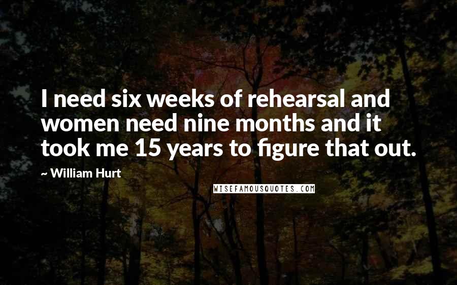 William Hurt Quotes: I need six weeks of rehearsal and women need nine months and it took me 15 years to figure that out.