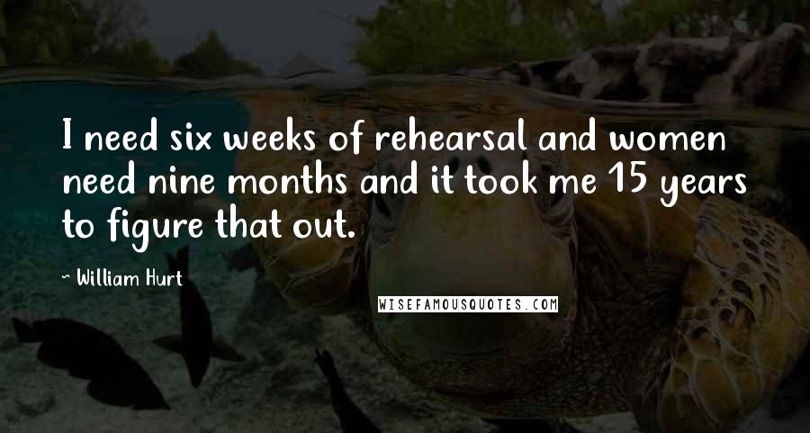 William Hurt Quotes: I need six weeks of rehearsal and women need nine months and it took me 15 years to figure that out.
