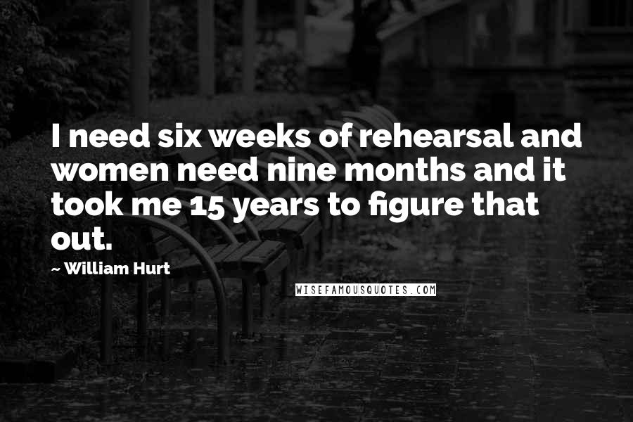 William Hurt Quotes: I need six weeks of rehearsal and women need nine months and it took me 15 years to figure that out.